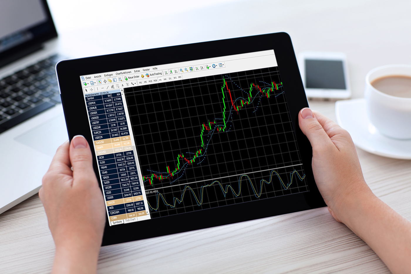Live Online Trading Professional Trading Platform For Traders Online - 
