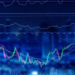 Financial Trade Chart