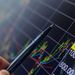 Trading Analyse