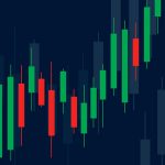 Candlestick Trading