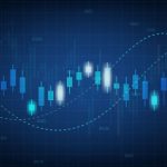 Dax Trading