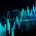 CFD Forex handel