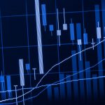 Daily trading news