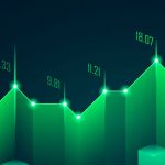 Broker Trading