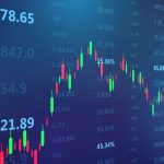 Trade index graph