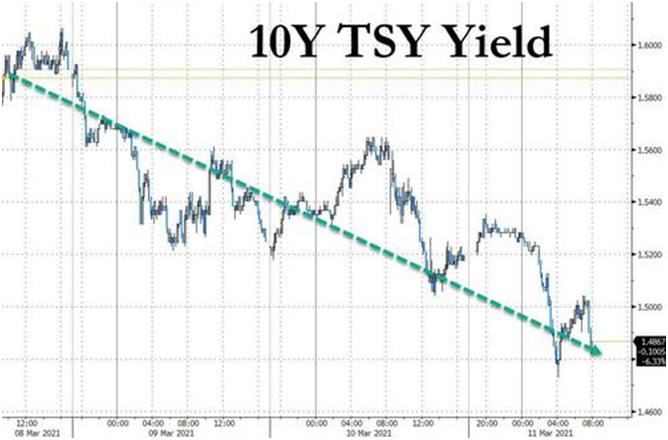 TSY